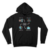  Data Scientists Analysts And Engineers Tall Hoodie