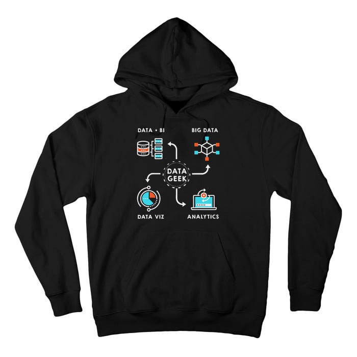  Data Scientists Analysts And Engineers Tall Hoodie
