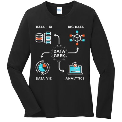  Data Scientists Analysts And Engineers Ladies Long Sleeve Shirt