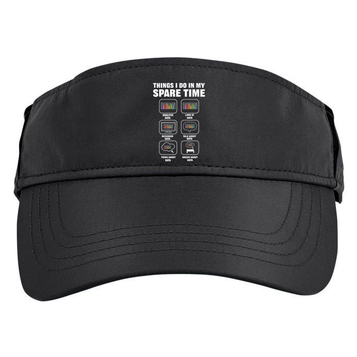 Data Science. Big Data Analytics. For Data Scientists Adult Drive Performance Visor