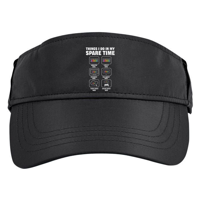 Data Science. Big Data Analytics. For Data Scientists Adult Drive Performance Visor