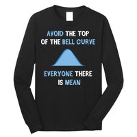 Data Scientist Engineer Statistics Modelling Data Sciene Long Sleeve Shirt