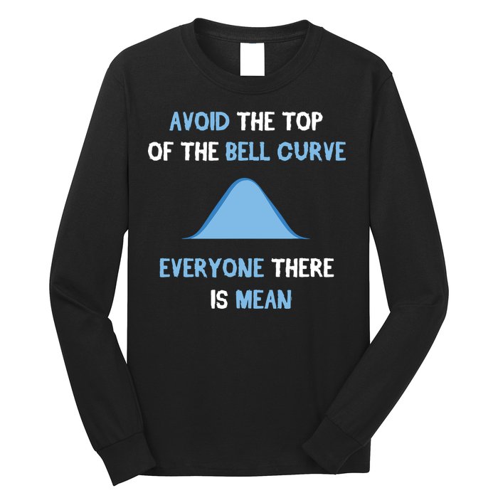 Data Scientist Engineer Statistics Modelling Data Sciene Long Sleeve Shirt