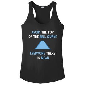 Data Scientist Engineer Statistics Modelling Data Sciene Ladies PosiCharge Competitor Racerback Tank