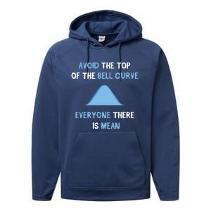 Data Scientist Engineer Statistics Modelling Data Sciene Performance Fleece Hoodie