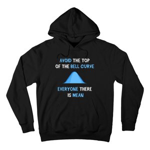 Data Scientist Engineer Statistics Modelling Data Sciene Hoodie