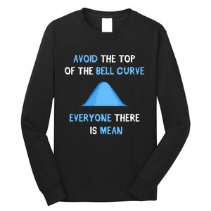 Data Scientist Engineer Statistics Modelling Data Sciene Long Sleeve Shirt