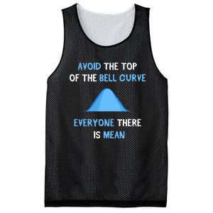 Data Scientist Engineer Statistics Modelling Data Sciene Mesh Reversible Basketball Jersey Tank