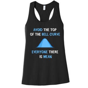 Data Scientist Engineer Statistics Modelling Data Sciene Women's Racerback Tank