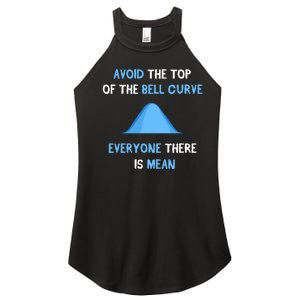 Data Scientist Engineer Statistics Modelling Data Sciene Women's Perfect Tri Rocker Tank