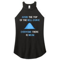 Data Scientist Engineer Statistics Modelling Data Sciene Women's Perfect Tri Rocker Tank