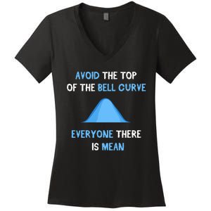 Data Scientist Engineer Statistics Modelling Data Sciene Women's V-Neck T-Shirt