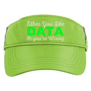 Data Science Engineer Statistics Analyst Finance Researchers Adult Drive Performance Visor