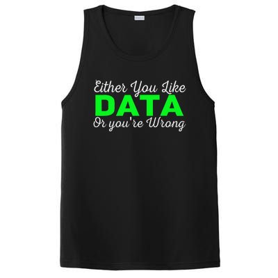 Data Science Engineer Statistics Analyst Finance Researchers PosiCharge Competitor Tank