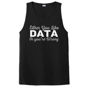 Data Science Engineer Statistics Analyst Finance Researchers PosiCharge Competitor Tank