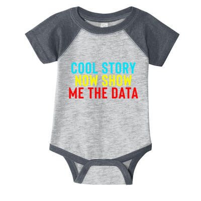 Data Science Statistics Analyst Finance Researchers Engineer Infant Baby Jersey Bodysuit