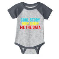 Data Science Statistics Analyst Finance Researchers Engineer Infant Baby Jersey Bodysuit