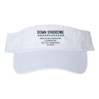 Down Syndrome When The Hate Chromosome Is Removed Visor