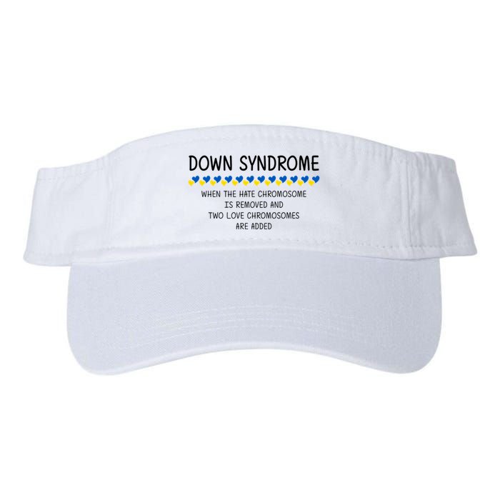 Down Syndrome When The Hate Chromosome Is Removed Visor