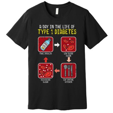 Diabetic Type 1 Life Cycle Funny Diabetes Awareness Premium T-Shirt