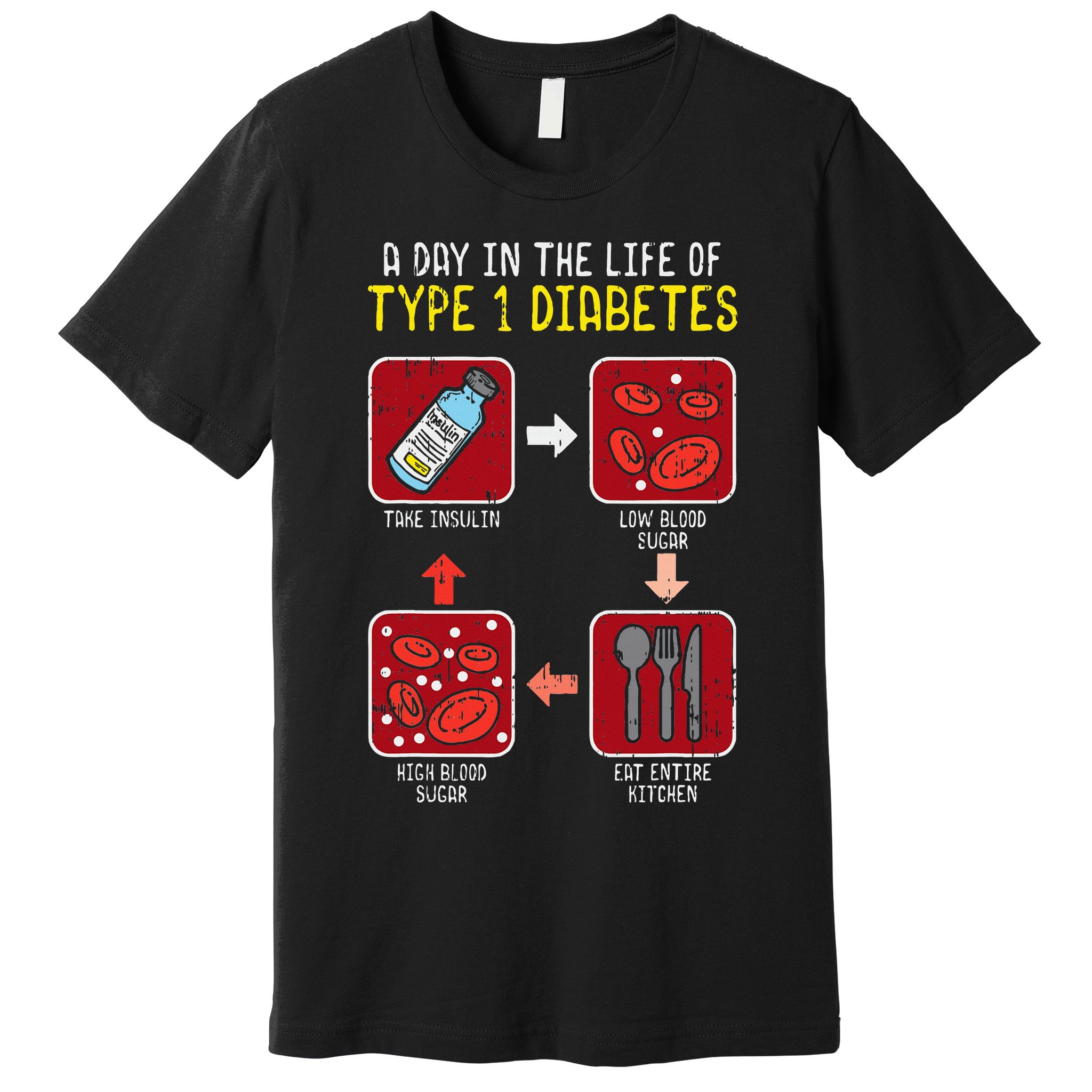 Diabetic Type 1 Life Cycle Funny Diabetes Awareness Premium T-Shirt