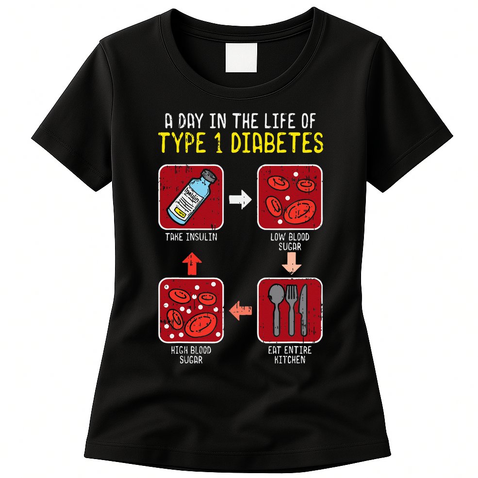 Diabetic Type 1 Life Cycle Funny Diabetes Awareness Womens T-Shirt