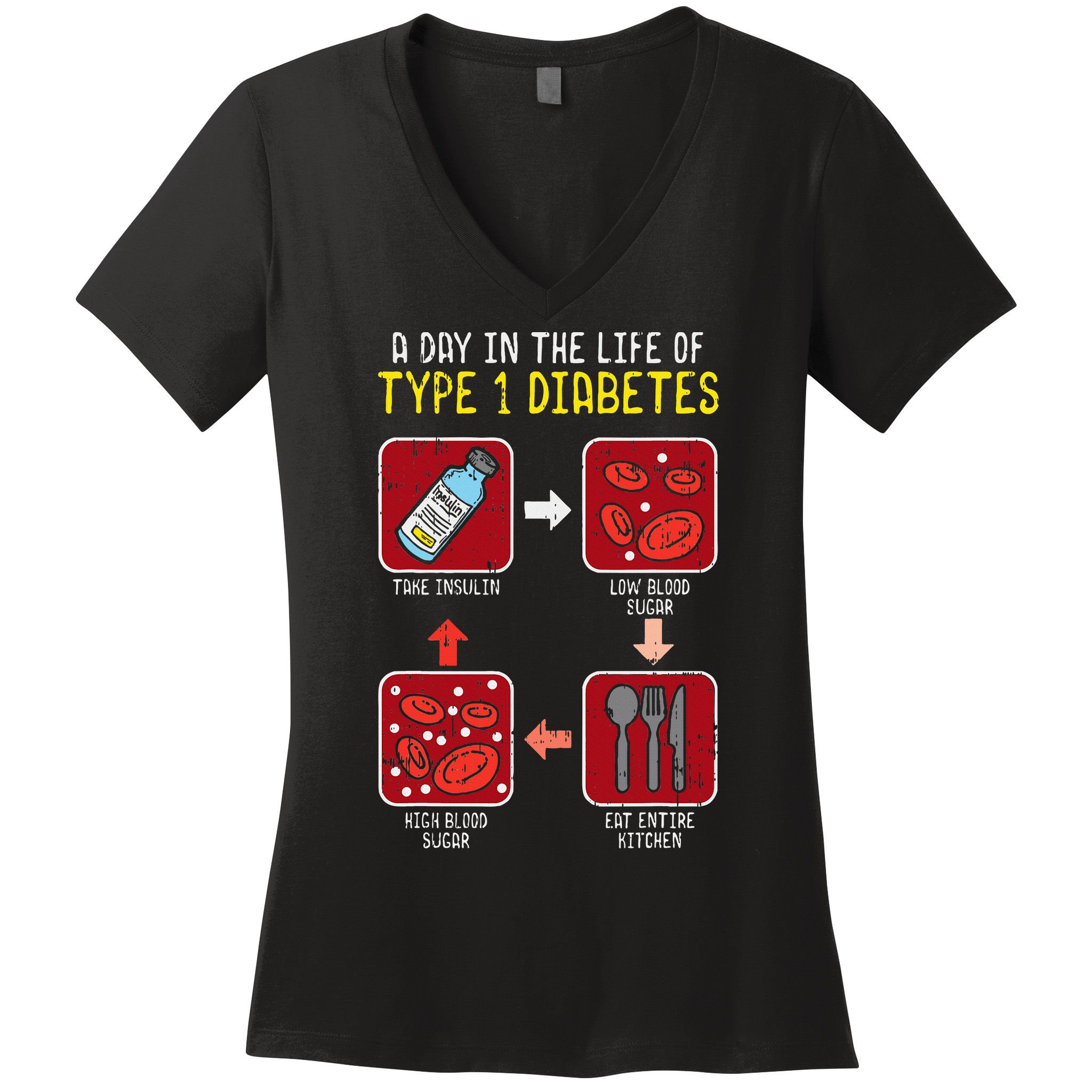 Diabetic Type 1 Life Cycle Funny Diabetes Awareness Women's V-Neck T-Shirt