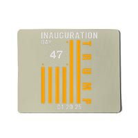 Donald Trump 47th President Inauguration Supporters 2025 Mousepad