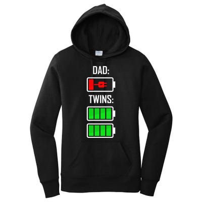 Dad Of Twins Women's Pullover Hoodie