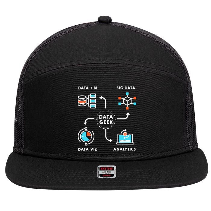 Data Tshirt For Data Scientists, Analysts And Engineers TShirt 7 Panel Mesh Trucker Snapback Hat