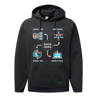 Data Tshirt For Data Scientists, Analysts And Engineers TShirt Performance Fleece Hoodie