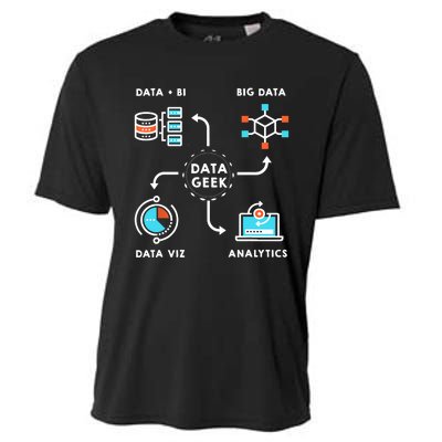 Data Tshirt For Data Scientists, Analysts And Engineers TShirt Cooling Performance Crew T-Shirt