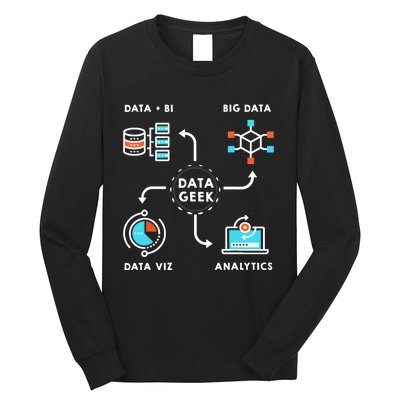 Data Tshirt For Data Scientists, Analysts And Engineers TShirt Long Sleeve Shirt