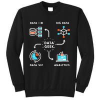 Data Tshirt For Data Scientists, Analysts And Engineers TShirt Sweatshirt