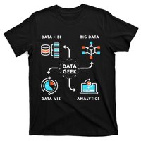 Data Tshirt For Data Scientists, Analysts And Engineers TShirt T-Shirt