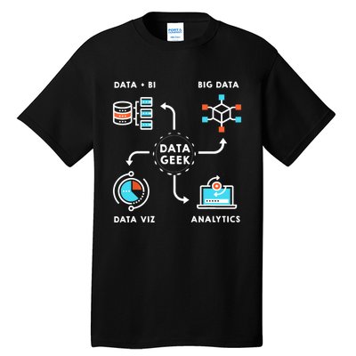 Data Tshirt For Data Scientists, Analysts And Engineers TShirt Tall T-Shirt