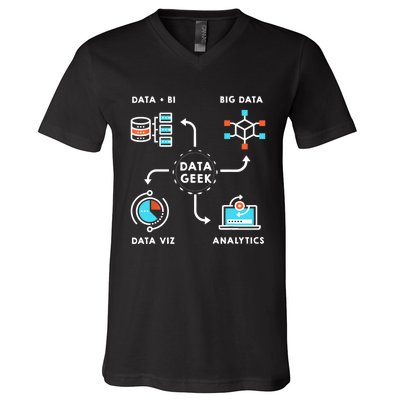 Data Tshirt For Data Scientists, Analysts And Engineers TShirt V-Neck T-Shirt