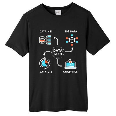 Data Tshirt For Data Scientists, Analysts And Engineers TShirt Tall Fusion ChromaSoft Performance T-Shirt