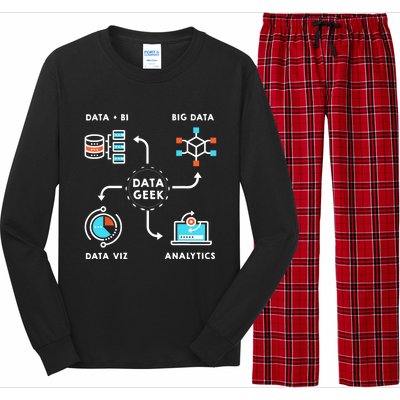 Data Tshirt For Data Scientists, Analysts And Engineers TShirt Long Sleeve Pajama Set