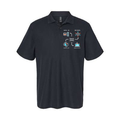 Data Tshirt For Data Scientists, Analysts And Engineers TShirt Softstyle Adult Sport Polo