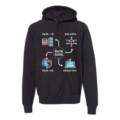 Data Tshirt For Data Scientists, Analysts And Engineers TShirt Premium Hoodie