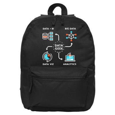 Data Tshirt For Data Scientists, Analysts And Engineers TShirt 16 in Basic Backpack