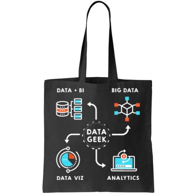 Data Tshirt For Data Scientists, Analysts And Engineers TShirt Tote Bag