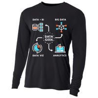 Data Tshirt For Data Scientists, Analysts And Engineers TShirt Cooling Performance Long Sleeve Crew