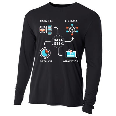 Data Tshirt For Data Scientists, Analysts And Engineers TShirt Cooling Performance Long Sleeve Crew