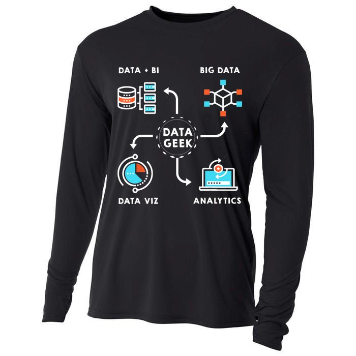 Data Tshirt For Data Scientists, Analysts And Engineers TShirt Cooling Performance Long Sleeve Crew