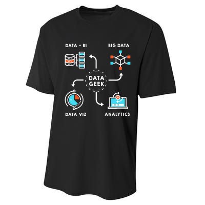 Data Tshirt For Data Scientists, Analysts And Engineers TShirt Performance Sprint T-Shirt