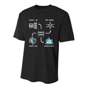 Data Tshirt For Data Scientists, Analysts And Engineers TShirt Youth Performance Sprint T-Shirt