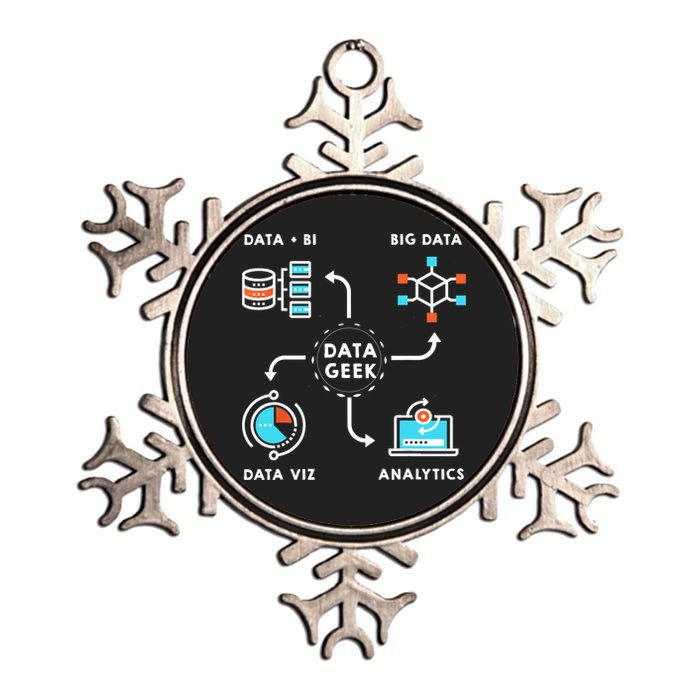 Data Tshirt For Data Scientists, Analysts And Engineers TShirt Metallic Star Ornament