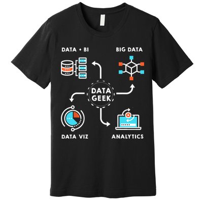 Data Tshirt For Data Scientists, Analysts And Engineers TShirt Premium T-Shirt